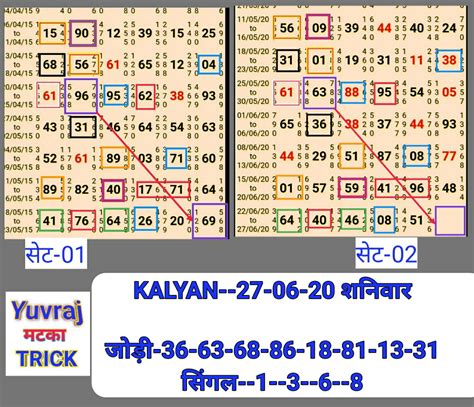 golden matka 143|satta matka 143 prediction.